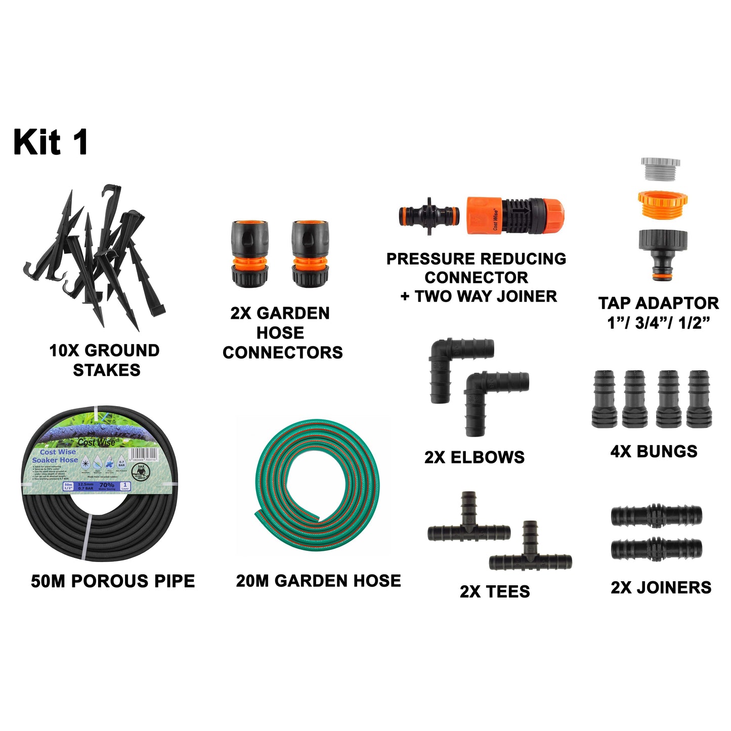 Porous Pipe Kit, POROUS-KIT1